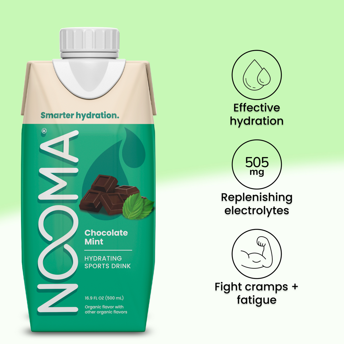Chocolate Mint