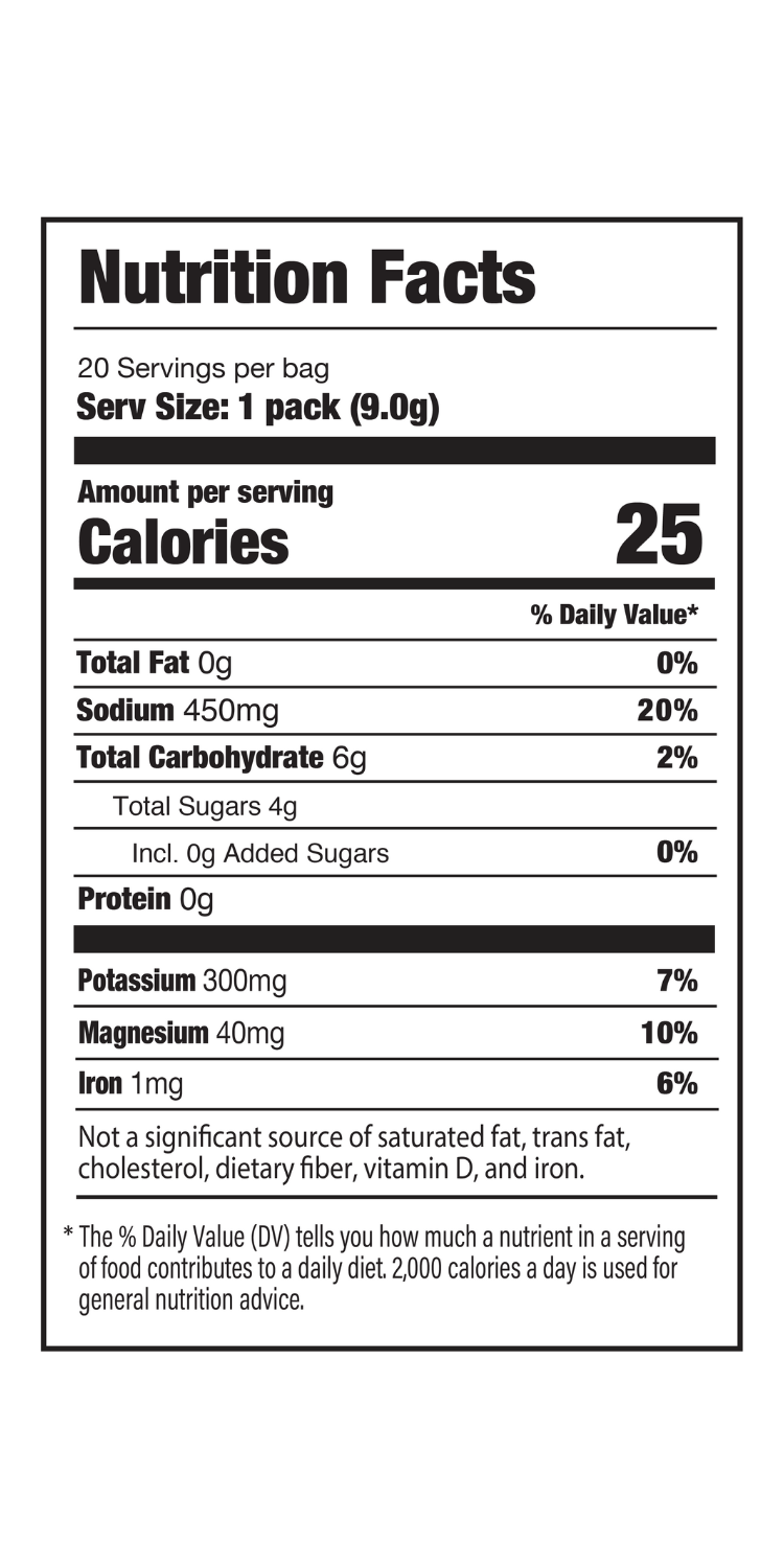 Ingredients test