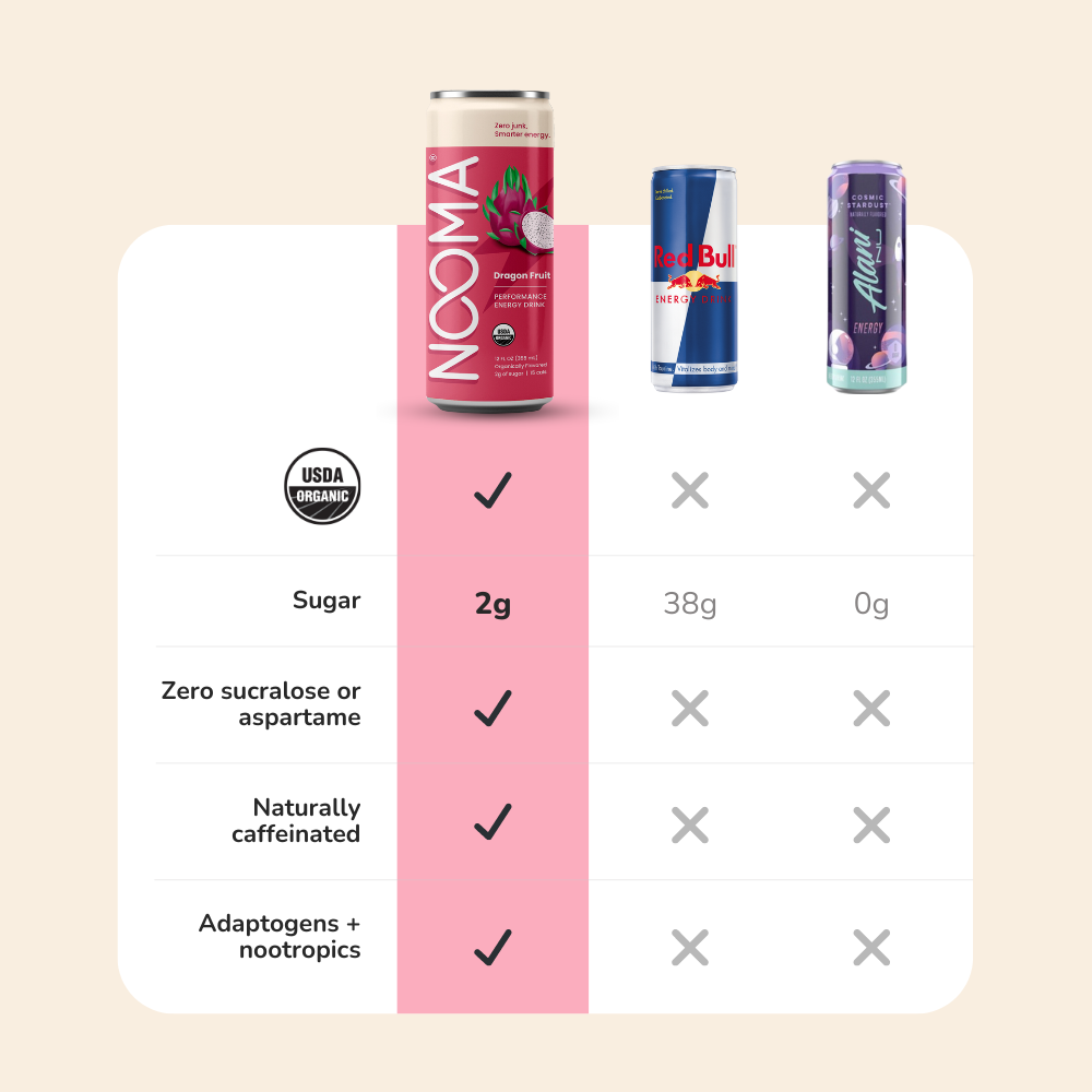 Variety Pack: Energy Drinks - NOOMA