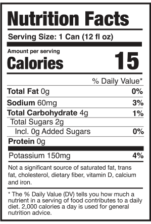 Ingredients test